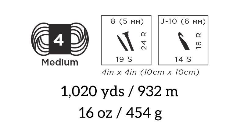 Pound of Love Basic Info
