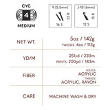 Heartland info graphic cyc 4 worsted thumbnail
